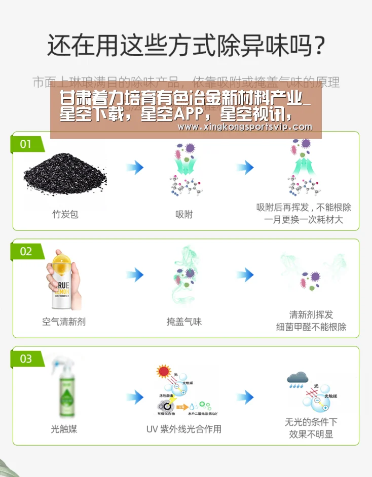 星空下载，星空APP，星空视讯，星空娱乐